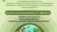 Szkoła w Harmonii z Naturą – Realizacja Projektu „Echa Natury– doposażenie szkolnego lapidarium geologicznego”