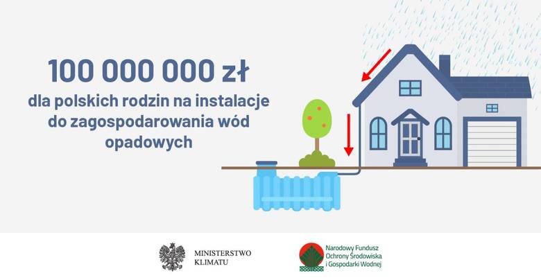 Nowy program dofinansowań do instalacji zbierających wody opadowe i roztopowe