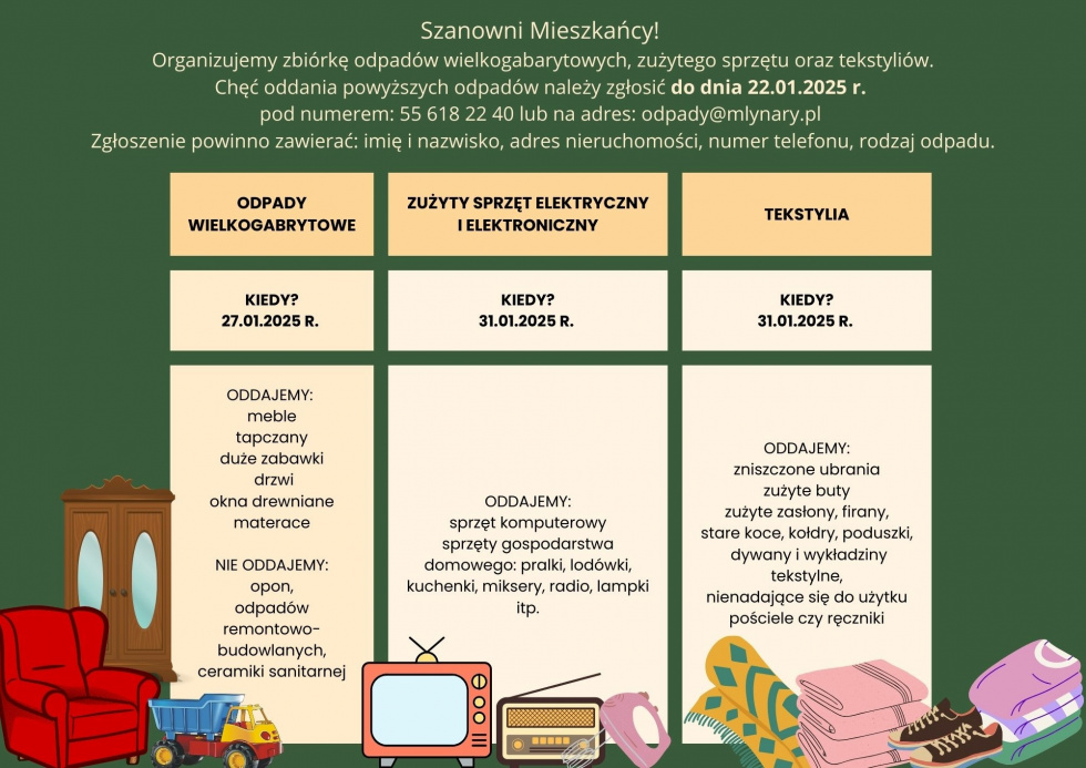 Zbiórka odpadów wielkogabarytowych w styczniu 2025 r.